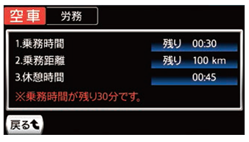 労務時間表示
