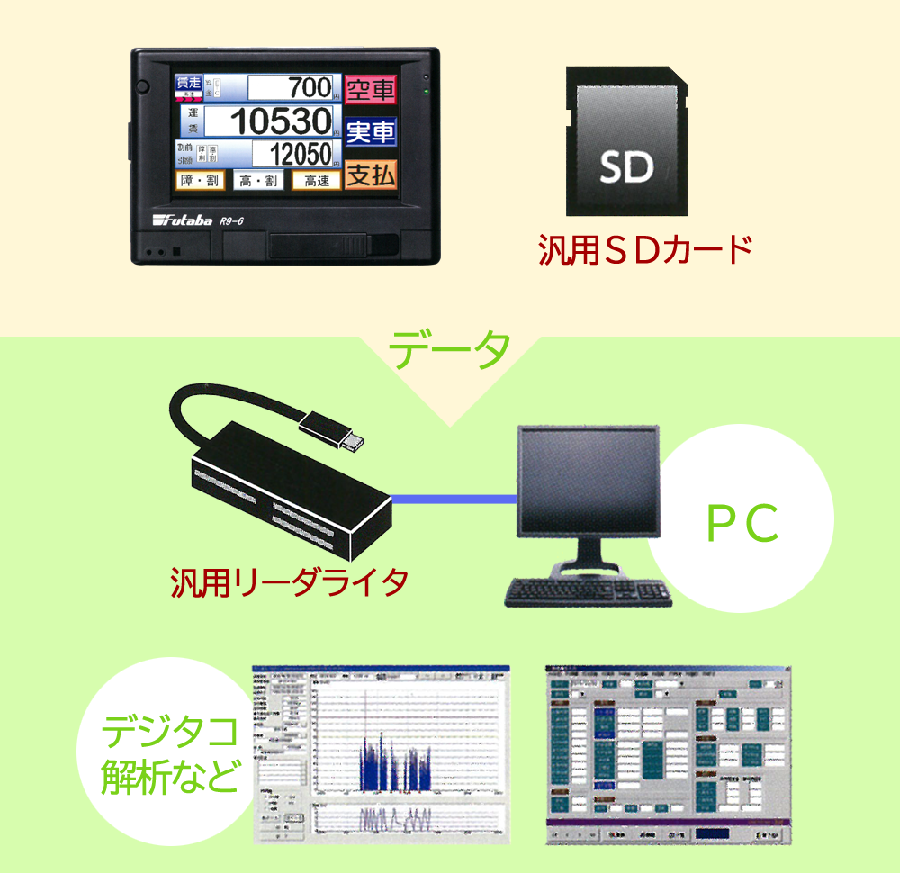 r9-6